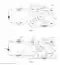 Fig. 04 - GPRS tunneling protocol (GTP) traffic hub and associated method of use