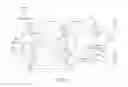 Fig. 07 - GPRS tunneling protocol (GTP) traffic hub and associated method of use