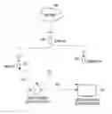 Fig. 01 - Electronic device for controlling data communication of external electronic device and communication system