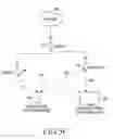 Fig. 08 - Electronic device for controlling data communication of external electronic device and communication system