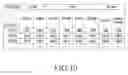 Fig. 15 - Electronic device for controlling data communication of external electronic device and communication system