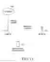 Fig. 16 - Electronic device for controlling data communication of external electronic device and communication system