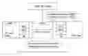 Fig. 01 - User equipment and communication method