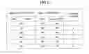 Fig. 09 - User equipment and communication method