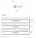 Fig. 02 - Method and device for determining timer configuration