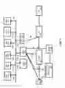 Fig. 02 - Control plane data transmission