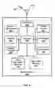 Fig. 05 - Control plane data transmission