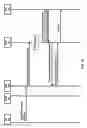 Fig. 11 - Control plane data transmission