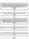 Fig. 18 - Control plane data transmission