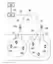 Fig. 01 - Communicating sensor data in wireless communication systems