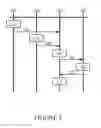 Fig. 03 - Communicating sensor data in wireless communication systems