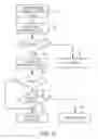 Fig. 04 - Method and system for controlling functionality of lighting devices from a portable electronic device
