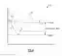 Fig. 05 - Boost regulators with dynamic regulation band