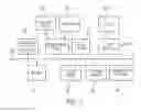 Fig. 08 - Method and system for controlling functionality of lighting devices