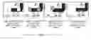 Fig. 01 - Intelligent dimming lighting