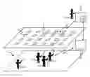 Fig. 01 - Controlling lighting using spatial distribution of users