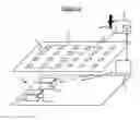 Fig. 03 - Controlling lighting using spatial distribution of users