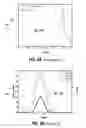 Fig. 15 - Matchless plasma source for semiconductor wafer fabrication
