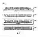 Fig. 07 - System and method for controlling the orientation of ground engaging elements on an agricultural implement
