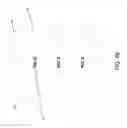 Fig. 13 - Mold having measurement marks