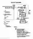 Fig. 03 - Pearl-Away