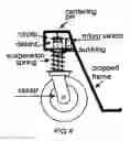 Fig. 04 - Pearl-Away