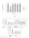 Fig. 02 - Process for treating an agricultural medium