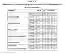 Fig. 02 - Methods and compositions for consumables