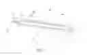 Fig. 02 - Peeling blade