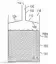 Fig. 01 - Methods and apparatus for liquid preservation