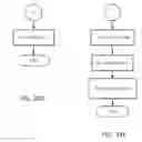 Fig. 28 - Apparatus for coupling to computing devices and measuring physiological data