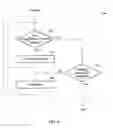 Fig. 07 - Fast parallel optical coherence tomographic image generating apparatus and method