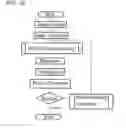 Fig. 13 - Diagnostic Method, Method for Validation of Diagnostic Method, and Treatment Method