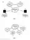 Fig. 02 - Delivery of a digital therapeutic method and system