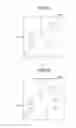 Fig. 06 - Evaluation method for site of color irregularity and color irregularity site evaluation apparatus
