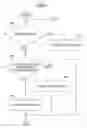 Fig. 07 - Measuring Apparatus, Computer Readable Medium Storing Measuring Program and Measuring Method