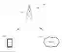 Fig. 01 - Mobile communication device to sense and collect a user's diagnostic information