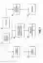 Fig. 02 - Methods for orthodontic treatment planning with augmented visual analysis