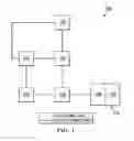 Fig. 02 - AREA MANAGEMENT OF TISSUE SITES ON ARTICULATING JOINTS