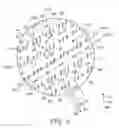 Fig. 03 - Elastic Material And Sanitary Articles