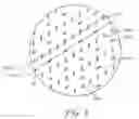 Fig. 09 - Elastic Material And Sanitary Articles