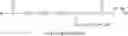 Fig. 09 - Stable Hair Care Compositions Comprising Soluble Salt