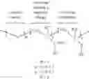 Fig. 25 - Stable Hair Care Compositions Comprising Soluble Salt