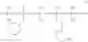 Fig. 31 - Stable Hair Care Compositions Comprising Soluble Salt