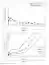 Fig. 09 - Antipsychotic Injectable Depot Composition