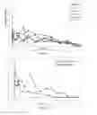 Fig. 14 - Antipsychotic Injectable Depot Composition