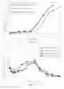 Fig. 17 - Antipsychotic Injectable Depot Composition