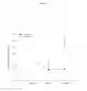 Fig. 03 - COMPOSITIONS COMPRISING L-THEANINE, PROANTHOCYANIDIN/S AND A CATECHIN AND USES THEREOF
