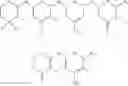 Fig. 03 - Isoflavonoid composition with improved pharmacokinetics