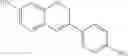 Fig. 14 - Isoflavonoid composition with improved pharmacokinetics